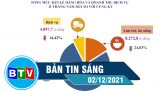 Bản tin sáng 10-12-2021