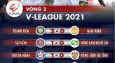 Bóng đá Anh áp đảo vòng tứ kết Champions League