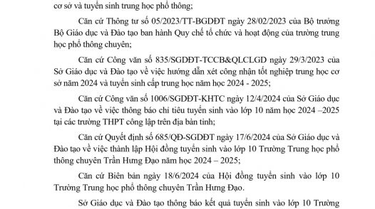 Danh sách thí sinh trúng tuyển vào lớp 10 trường THPT chuyên Trần Hưng Đạo Năm học 2024 - 2025