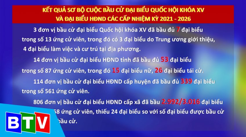 Thời sự tối 27-5-2021