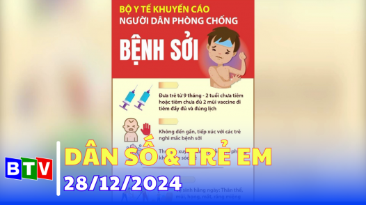 Dân số & trẻ em 28-12-2024