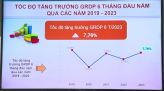 Văn hóa dân tộc 09-7-2023