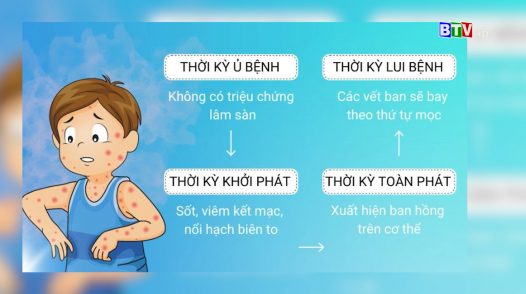 An Phước đồng hành cùng người bệnh | 20.8.2024