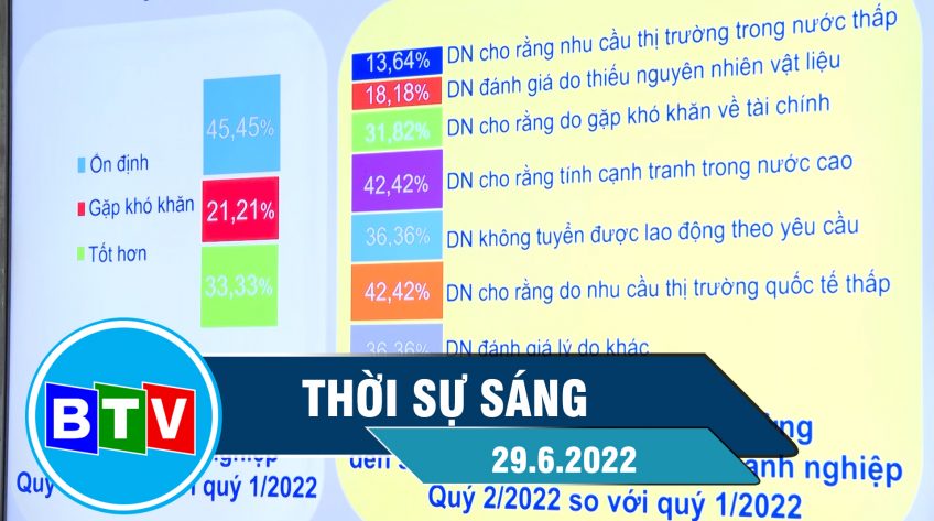 Thời sự sáng | 29.6.2022