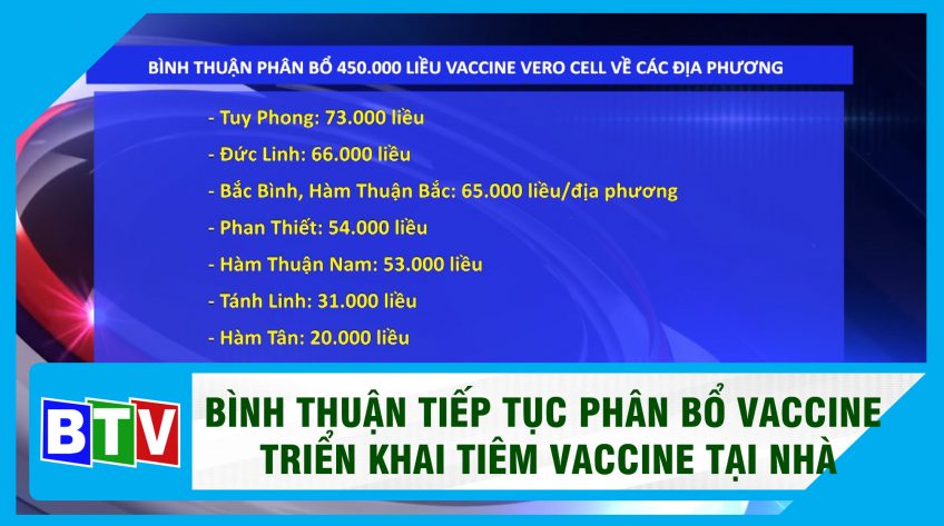 BÌNH THUẬN TIẾP TỤC PHÂN BỔ VACCINE, TRIỂN KHAI TIÊM VACCINE TẠI NHÀ