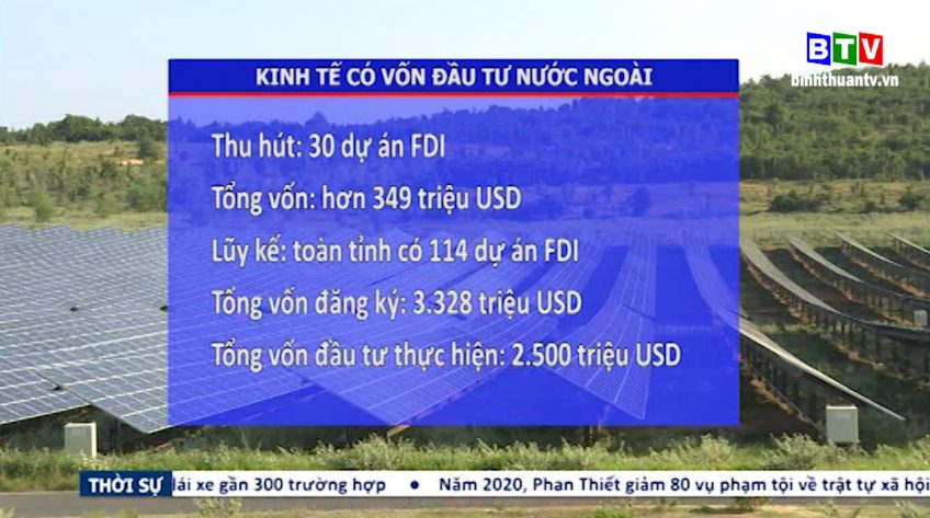 Bình Thuận: Cải thiện môi trường đầu tư, phát triển các thành phần kinh tế