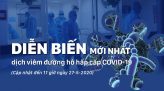 Nhân viên y tế làm việc thêm gần 4 giờ mỗi ngày trong dịch COVID-19