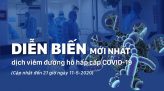 Dịch COVID-19 ngày 13-5: Toàn cầu hơn 4,3 triệu ca nhiễm, Việt Nam 87% bệnh nhân đã khỏi