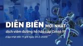 Các nước ASEAN đánh giá cao Việt Nam trong ứng phó với COVID-19