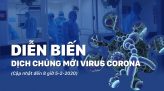 Khử trùng các trường học để ngăn ngừa dịch bệnh do Virus Corona