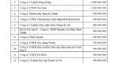 Từ 25-3, hàng không dừng đưa công dân Việt Nam ở nước ngoài về Tân Sơn Nhất