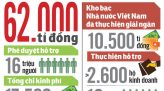 Núi lửa Indonesia phun trào 6km, cảnh báo hàng không mức cao nhất