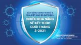 CÔNG AN BÌNH THUẬN TUẦN TRA, KIỂM SOÁT GIAO THÔNG SAU TẾT