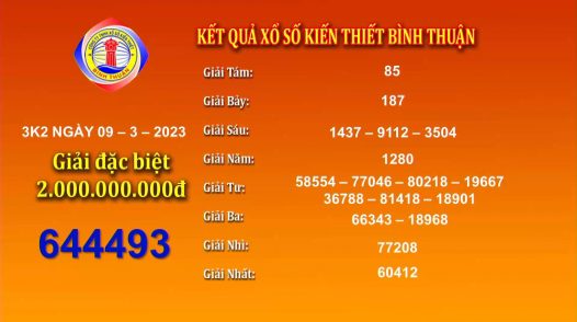 Kết quả xổ số kiến thiết Bình Thuận ngày 9-3-2023