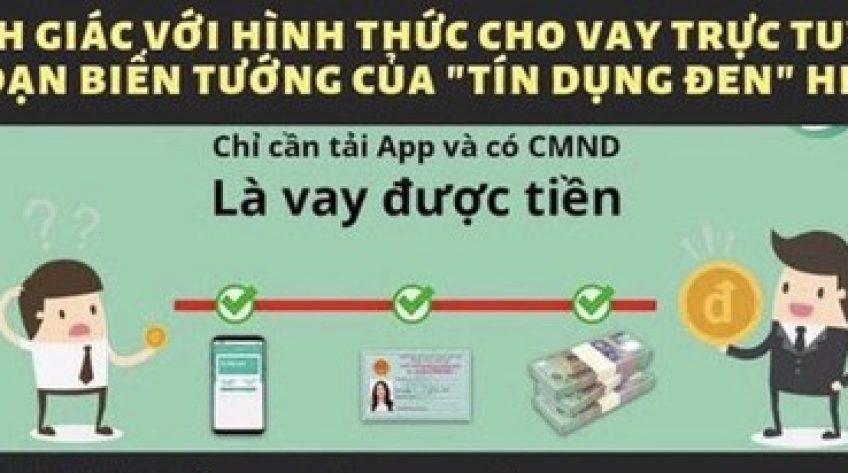 Bộ Công an thông báo phá đường dây tín dụng đen lãi 1.600%/năm ở TPHCM