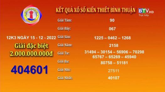 Kết quả xổ số kiến thiết Bình Thuận ngày 15-12-2022